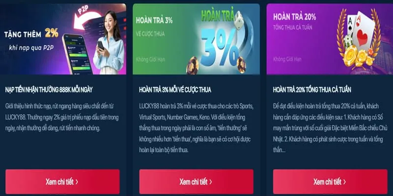Khuyến mãi sinh nhật Zbet XS